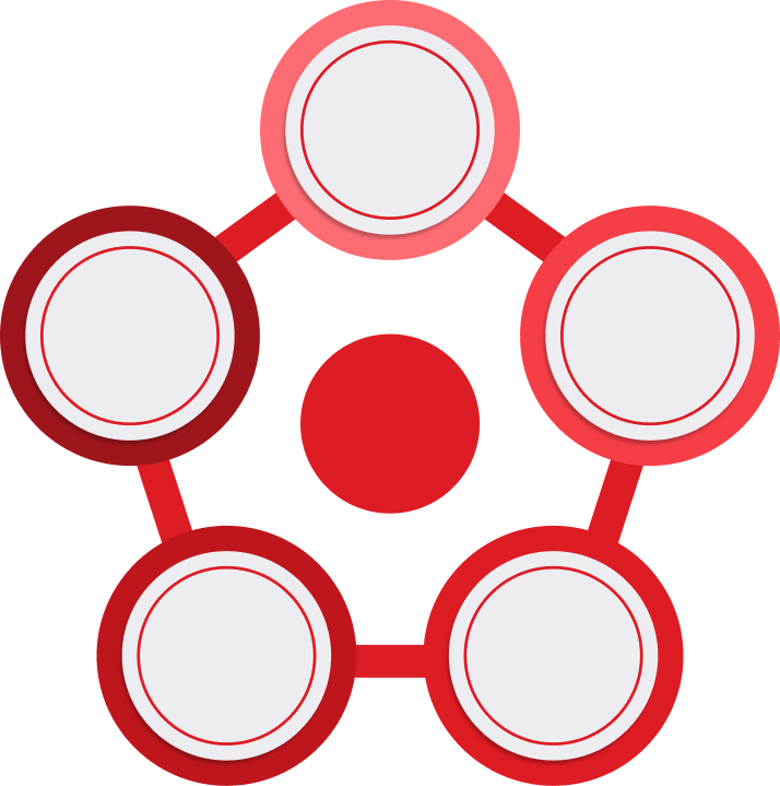 Supply Chain